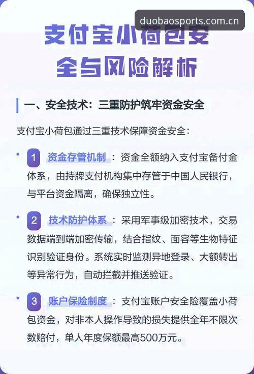 多宝体育手机版安全吗 多宝体育平台安全机制深度分析:手机端使用风险与防护全面解析
